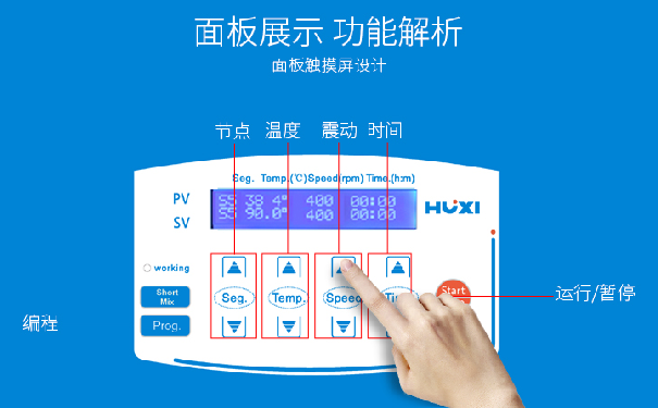 恒温混匀仪使用方法-上海沪析