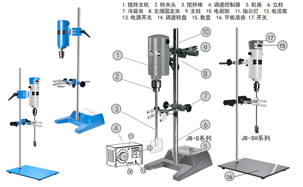 电动搅拌器的组装方法-上海沪析