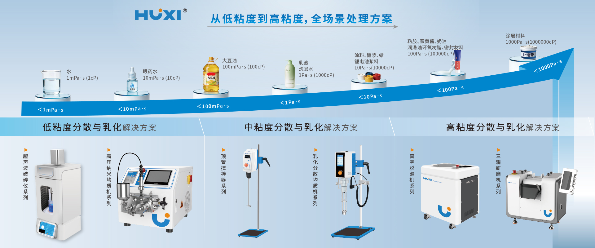 首页banner-上海沪析