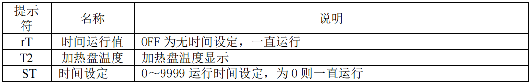 加热型多工位磁力搅拌器