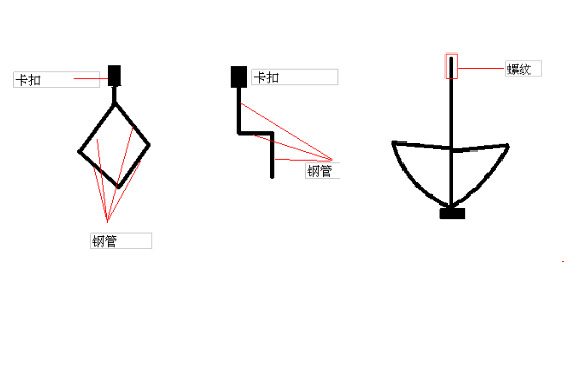 菱形.Z型分散浆