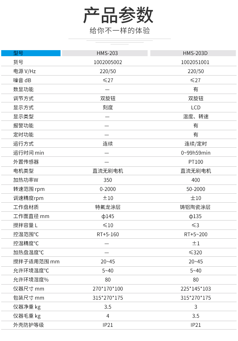 加热款磁力搅拌器